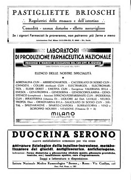 Il farmacista italiano bollettino ufficiale mensile del Sindacato nazionale fascista dei farmacisti