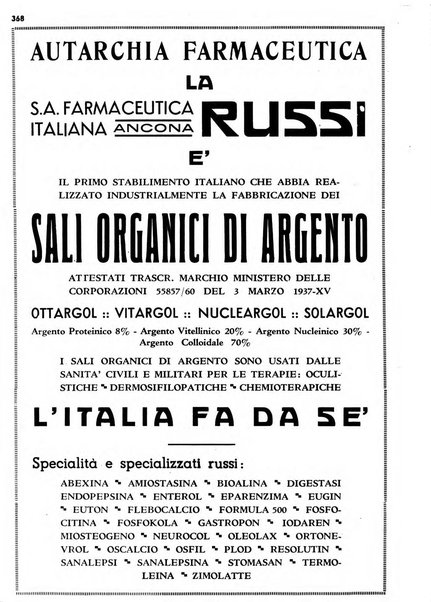 Il farmacista italiano bollettino ufficiale mensile del Sindacato nazionale fascista dei farmacisti