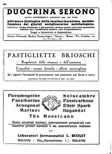 Il farmacista italiano bollettino ufficiale mensile del Sindacato nazionale fascista dei farmacisti