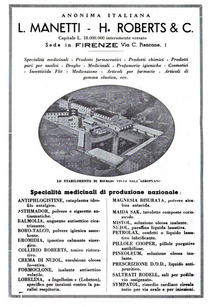 Il farmacista italiano bollettino ufficiale mensile del Sindacato nazionale fascista dei farmacisti