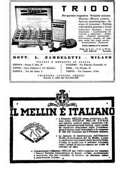 Il farmacista italiano bollettino ufficiale mensile del Sindacato nazionale fascista dei farmacisti