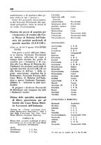 giornale/TO00184078/1940/unico/00000800