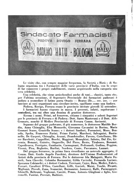 Il farmacista italiano bollettino ufficiale mensile del Sindacato nazionale fascista dei farmacisti