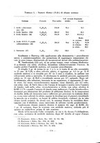 giornale/TO00184078/1940/unico/00000928