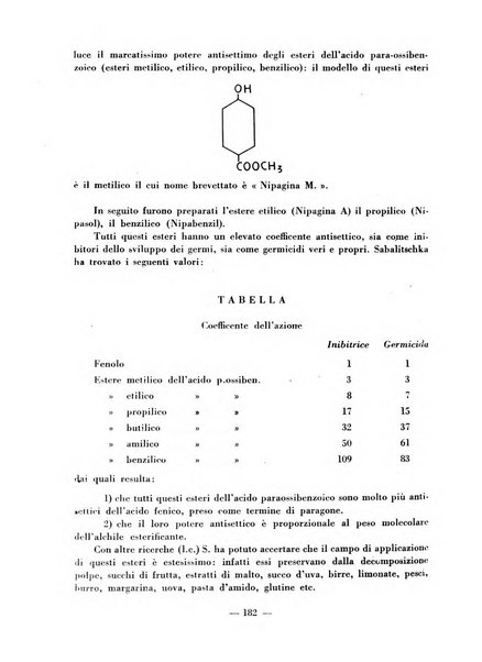 Il farmacista italiano bollettino ufficiale mensile del Sindacato nazionale fascista dei farmacisti