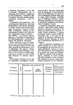 giornale/TO00184078/1941/unico/00000125