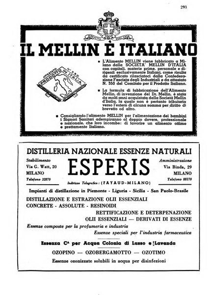 Il farmacista italiano bollettino ufficiale mensile del Sindacato nazionale fascista dei farmacisti