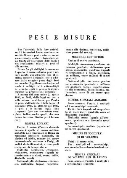 Il farmacista italiano bollettino ufficiale mensile del Sindacato nazionale fascista dei farmacisti