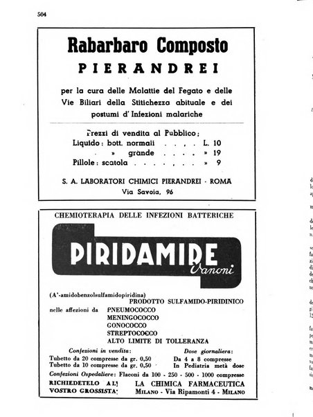 Il farmacista italiano bollettino ufficiale mensile del Sindacato nazionale fascista dei farmacisti