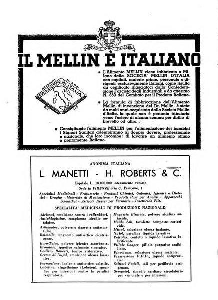 Il farmacista italiano bollettino ufficiale mensile del Sindacato nazionale fascista dei farmacisti