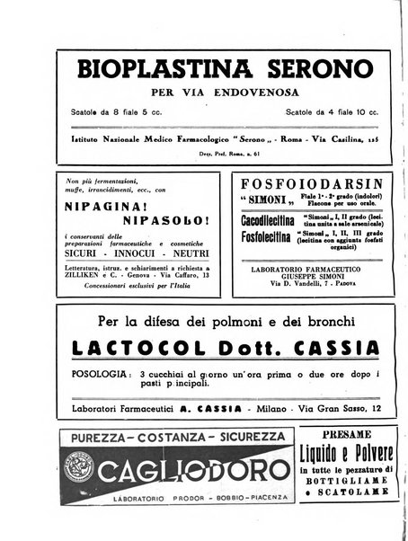 Il farmacista italiano bollettino ufficiale mensile del Sindacato nazionale fascista dei farmacisti