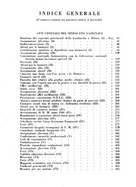 Il farmacista italiano bollettino ufficiale mensile del Sindacato nazionale fascista dei farmacisti