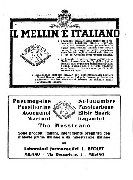 Il farmacista italiano bollettino ufficiale mensile del Sindacato nazionale fascista dei farmacisti