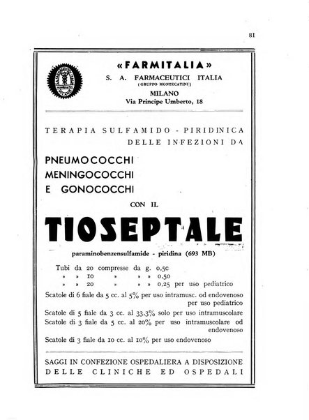 Il farmacista italiano bollettino ufficiale mensile del Sindacato nazionale fascista dei farmacisti