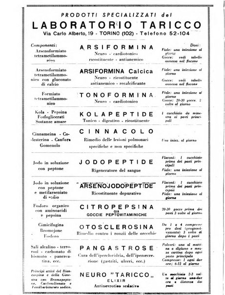 Il farmacista italiano bollettino ufficiale mensile del Sindacato nazionale fascista dei farmacisti