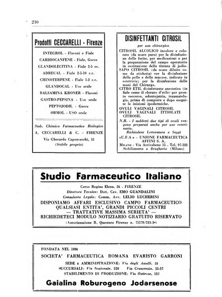 Il farmacista italiano bollettino ufficiale mensile del Sindacato nazionale fascista dei farmacisti