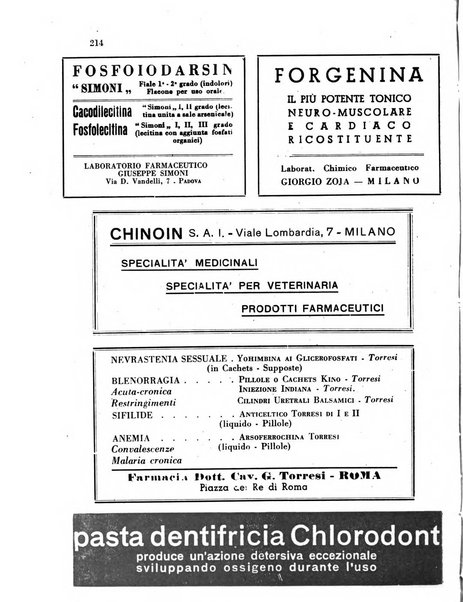 Il farmacista italiano bollettino ufficiale mensile del Sindacato nazionale fascista dei farmacisti