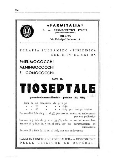 Il farmacista italiano bollettino ufficiale mensile del Sindacato nazionale fascista dei farmacisti