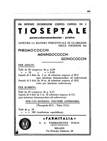 Il farmacista italiano bollettino ufficiale mensile del Sindacato nazionale fascista dei farmacisti