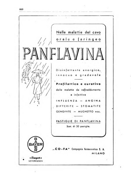 Il farmacista italiano bollettino ufficiale mensile del Sindacato nazionale fascista dei farmacisti