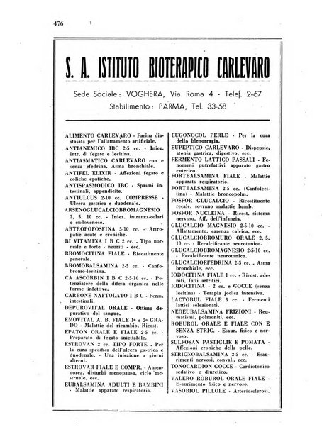 Il farmacista italiano bollettino ufficiale mensile del Sindacato nazionale fascista dei farmacisti