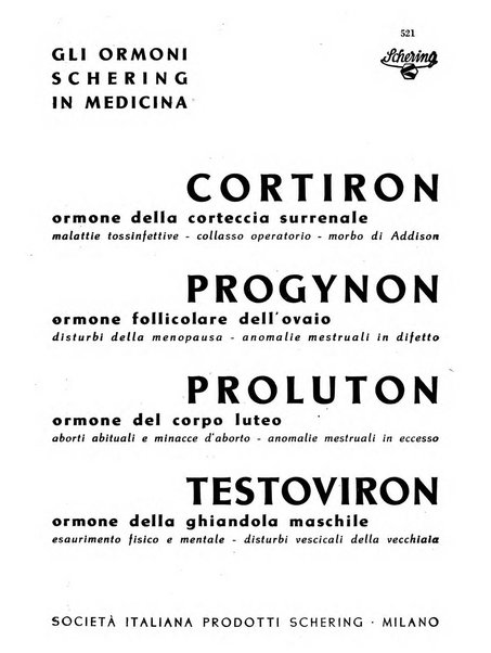 Il farmacista italiano bollettino ufficiale mensile del Sindacato nazionale fascista dei farmacisti