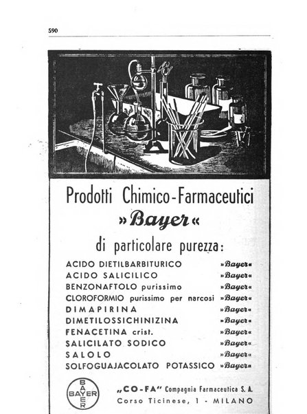 Il farmacista italiano bollettino ufficiale mensile del Sindacato nazionale fascista dei farmacisti