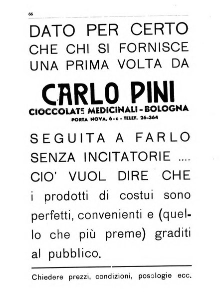 Il farmacista italiano bollettino ufficiale mensile del Sindacato nazionale fascista dei farmacisti