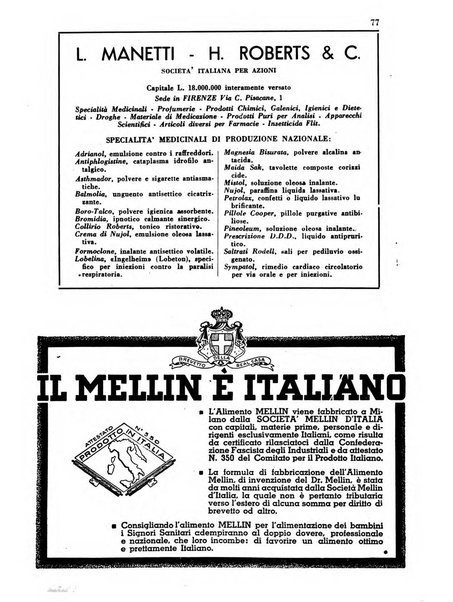 Il farmacista italiano bollettino ufficiale mensile del Sindacato nazionale fascista dei farmacisti