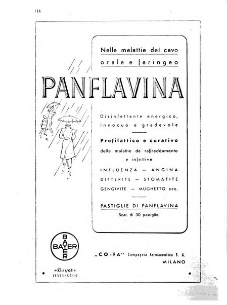 Il farmacista italiano bollettino ufficiale mensile del Sindacato nazionale fascista dei farmacisti