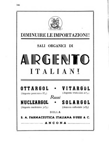 Il farmacista italiano bollettino ufficiale mensile del Sindacato nazionale fascista dei farmacisti