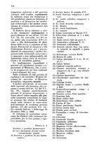 giornale/TO00184078/1943/unico/00000174