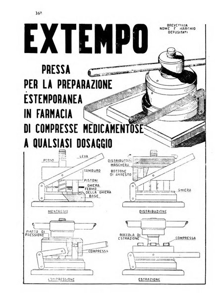 Il farmacista italiano bollettino ufficiale mensile del Sindacato nazionale fascista dei farmacisti