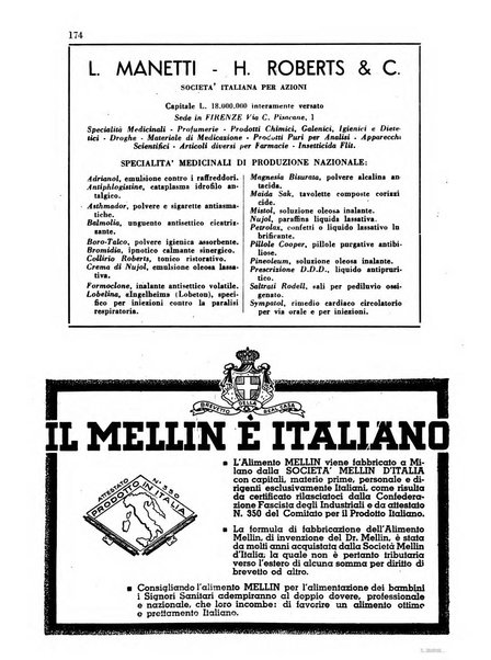 Il farmacista italiano bollettino ufficiale mensile del Sindacato nazionale fascista dei farmacisti