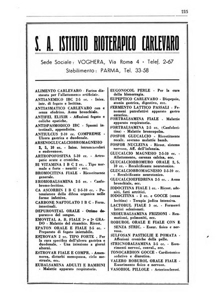 Il farmacista italiano bollettino ufficiale mensile del Sindacato nazionale fascista dei farmacisti