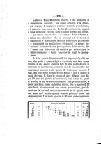 giornale/TO00184098/1873/unico/00000316