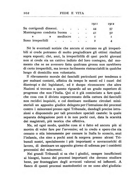 Fede e vita bollettino della Federazione italiana degli studenti per la cultura religiosa