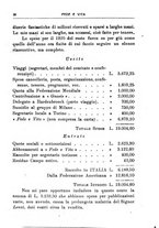 giornale/TO00184107/1921-1922/unico/00000342