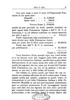 giornale/TO00184107/1921-1922/unico/00000343