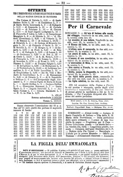 La figlia dell'immacolata periodico bolognese per le giovinette cattoliche