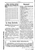 giornale/TO00184216/1891/unico/00000036