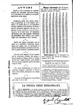 giornale/TO00184216/1892/unico/00000036