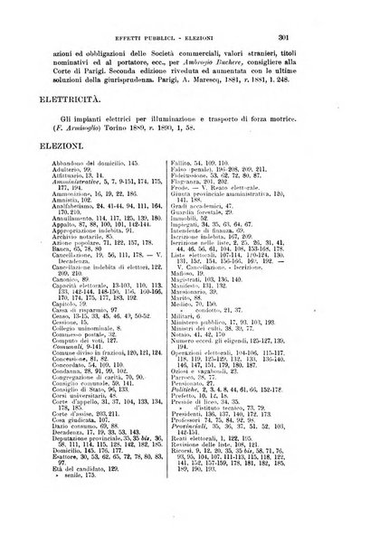 Il Filangieri rivista periodica mensuale di scienze giuridiche e politico-amministrative