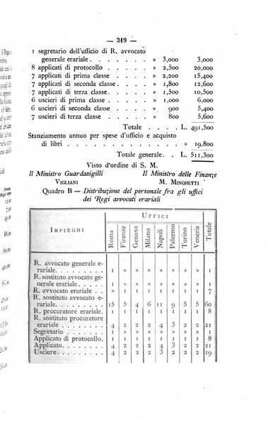 Il Filangieri rivista periodica mensuale di scienze giuridiche e politico-amministrative