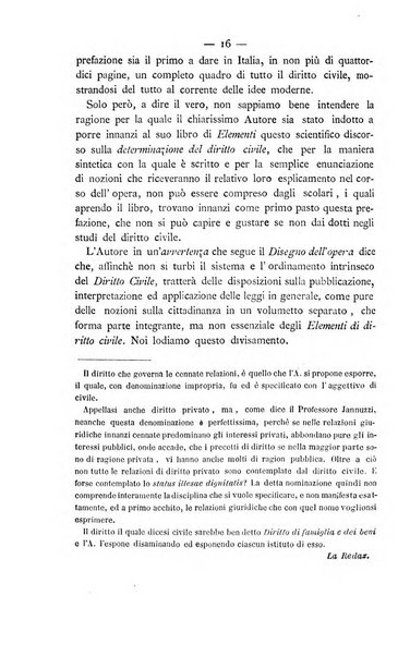 Il Filangieri rivista periodica mensuale di scienze giuridiche e politico-amministrative