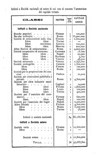 Il Filangieri rivista periodica mensuale di scienze giuridiche e politico-amministrative