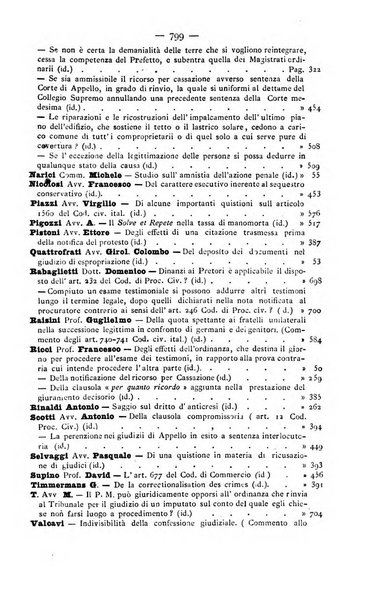 Il Filangieri rivista periodica mensuale di scienze giuridiche e politico-amministrative