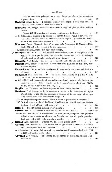 Il Filangieri rivista periodica mensuale di scienze giuridiche e politico-amministrative