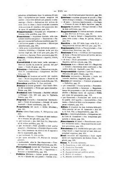 Il Filangieri rivista periodica mensuale di scienze giuridiche e politico-amministrative