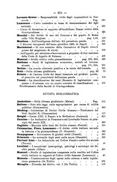 Il Filangieri rivista periodica mensuale di scienze giuridiche e politico-amministrative